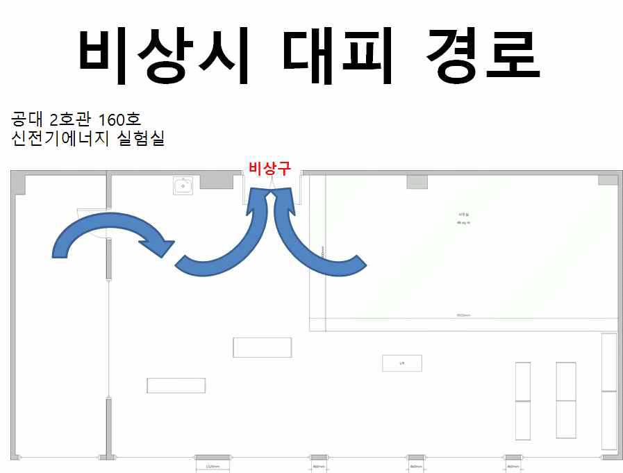 비상시 대피경로