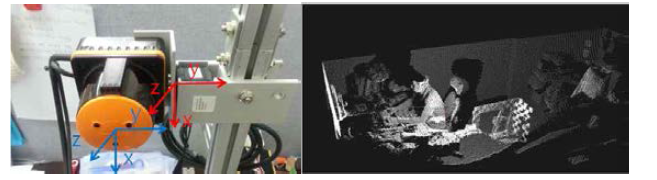 2D 레이저 거리 센서와 모터를 이용한 회전 시스템(좌)과 회전 레이저 거리 센서를 이용한 3D 데이터 정합 결과