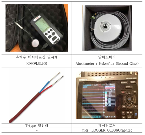 측정장비 종류