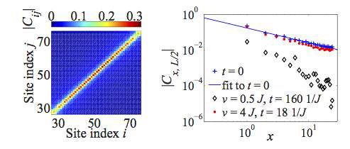 Left: pair correlation |Cij| in the ground state in the middle part of the lattice for U=−4J. Right: the same quantity with j fixed, |Cx,L2|