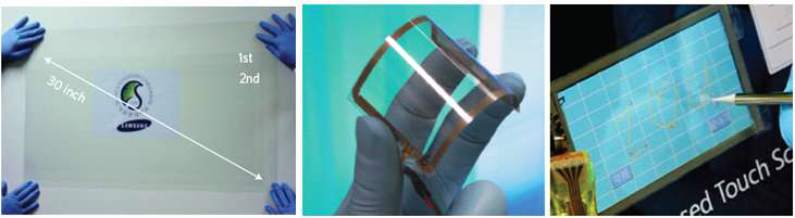 왼쪽부터-PET필름 위에 전사된 30인치 그래핀 투명전극, 유연한 그래핀 터치스크린, 그래핀 터치스크린의 실제 구동시험 사진.