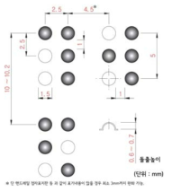 한국시각장애인연합회의 점자 규격.