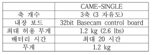 구매한 카메라 짐벌의 재원.