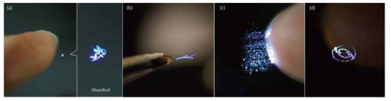 타 연구기관에서 개발한 Femtosecond laser를 사용한 촉감 구현 기술.