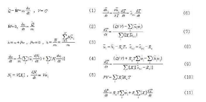 Governing equations for biodiesel combustion and emissions analysis in a constant volume-close homogeneous reactor model