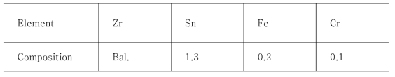 Zircaloy-4 피복관의 화학적 조성 (wt.%)