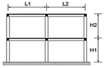 RC Frame, Elevation