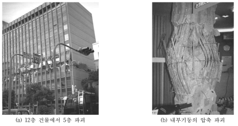 지진 발생 후 RC 구조물의 손상(Papazoglou and Elnashai(1996))