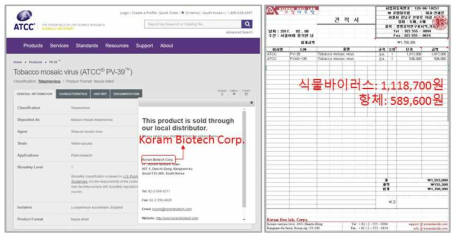 미국 ATCC 식물바이러스와 항체 수입 시 국내 ㈜코람바이오텍 이용 및 비용.