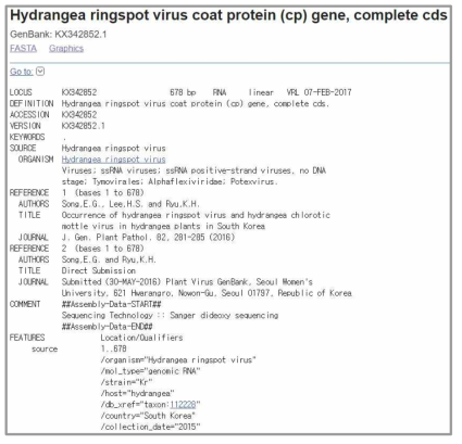 미국 국립생물공학정보센터(NCBI)에 식물바이러스은행 연구소재 유전정보 등록.
