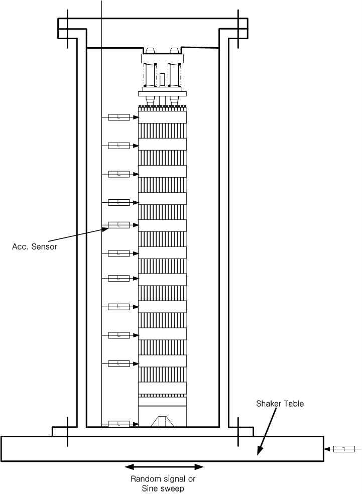 지진모사 시험기를 이용한 특성시험 개략도