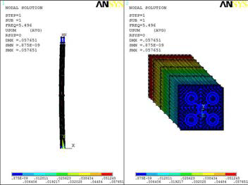 Mode shape of modal freq. 5.5[Hz] on detailed FE-model