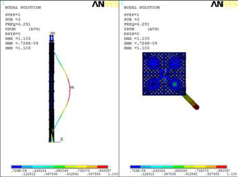 Mode shape of modal freq. 6.3[Hz] on detailed FE-model