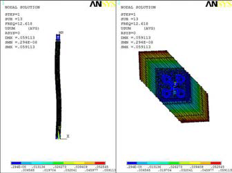 Mode shape of modal freq. 12.6[Hz] on detailed FE-model