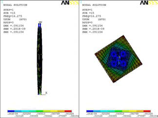 Mode shape of modal freq. 16.3[Hz] on detailed FE-model