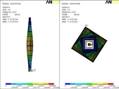 Mode shape of modal freq. 20.9[Hz] on eqv. beam model