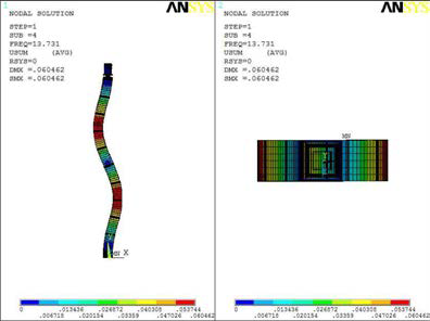 Mode shape of modal freq. 13.7[Hz] on eqv. beam model