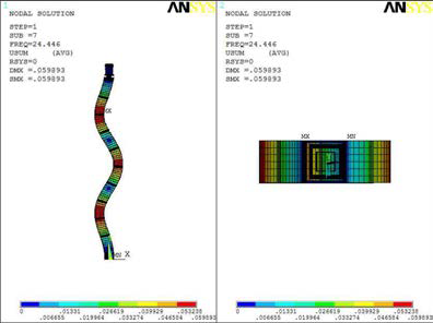 Mode shape of modal freq. 5.6[Hz] on eqv. beam model