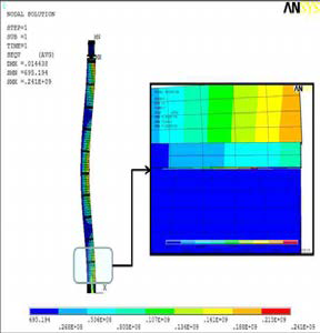 The guide tube