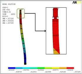 The max. deformed shape by seismic load on eqv. beam model (Units=meter)