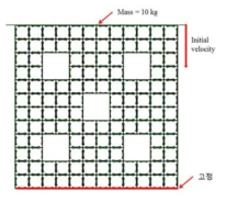 Modified H type grid 충격해석 경계조건