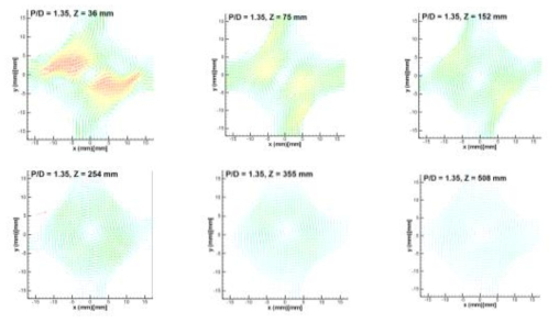 축방향에 따른 횡방향 속도벡터 (P/D = 1.35)