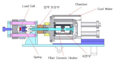 시험대의 상세도