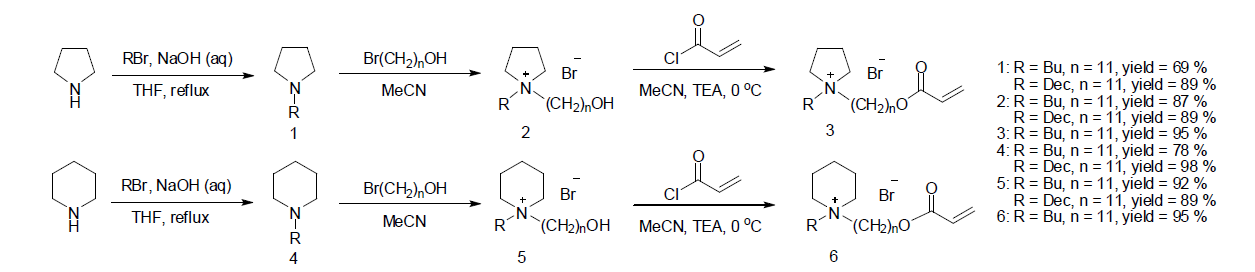Pyrrolidinium, piperidinium 기반의 새로 합성된 radical 중합을 위한 monomer 구조