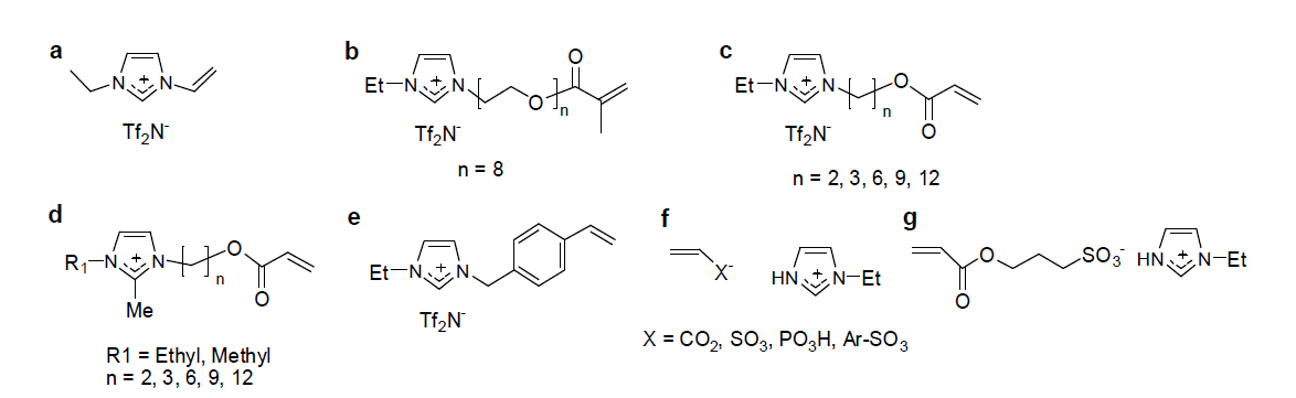 Imidazolium 기반의 합성한 중합이 가능한 이온성 액체 모노머들