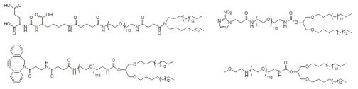 제조된 다양한 기능성-PEG-lipid