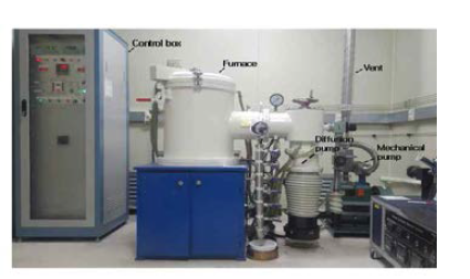 Image of high-temperature graphite vacuum furnace system.