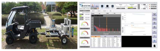 부지 베타/감마선 오염도 동시측정 시스템(좌) 및 GIS 기반 측정 스펙트럼 분석 소프트웨어(우)