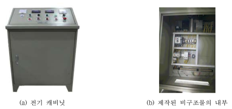 실험 대상 비구조물