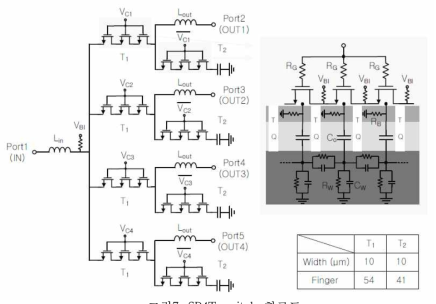 SP4T switch 회로도