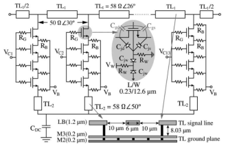 On-chip Distributed Step Attenuator 회로도