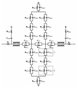 Graphene attenuator의 회로도