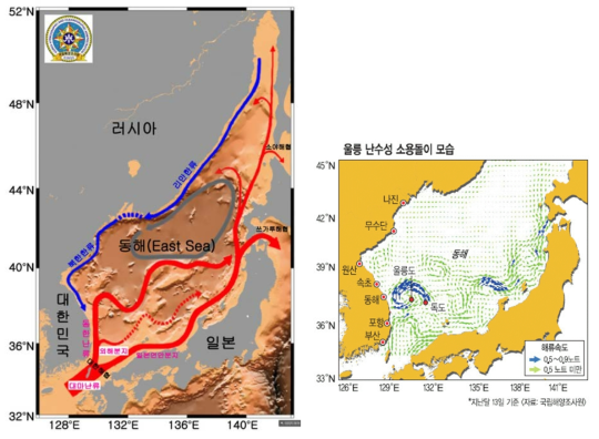 동해 해류순환 모식도