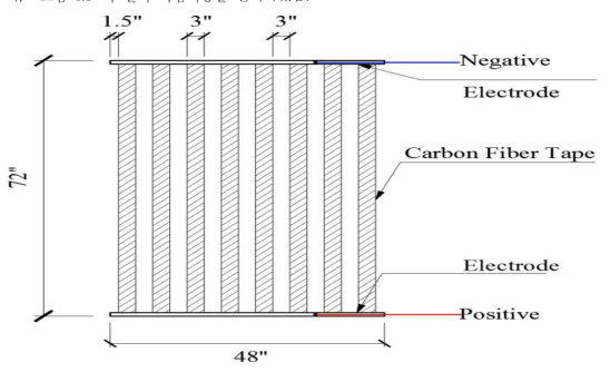 heating panel 단면도