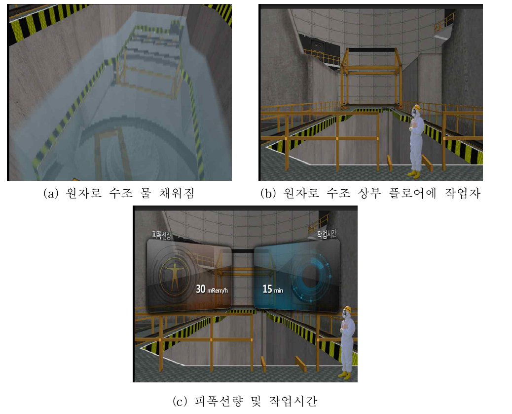 원자로 수조 밀봉환 설치 시뮬레이션에 대한 3 인칭 모드 화면