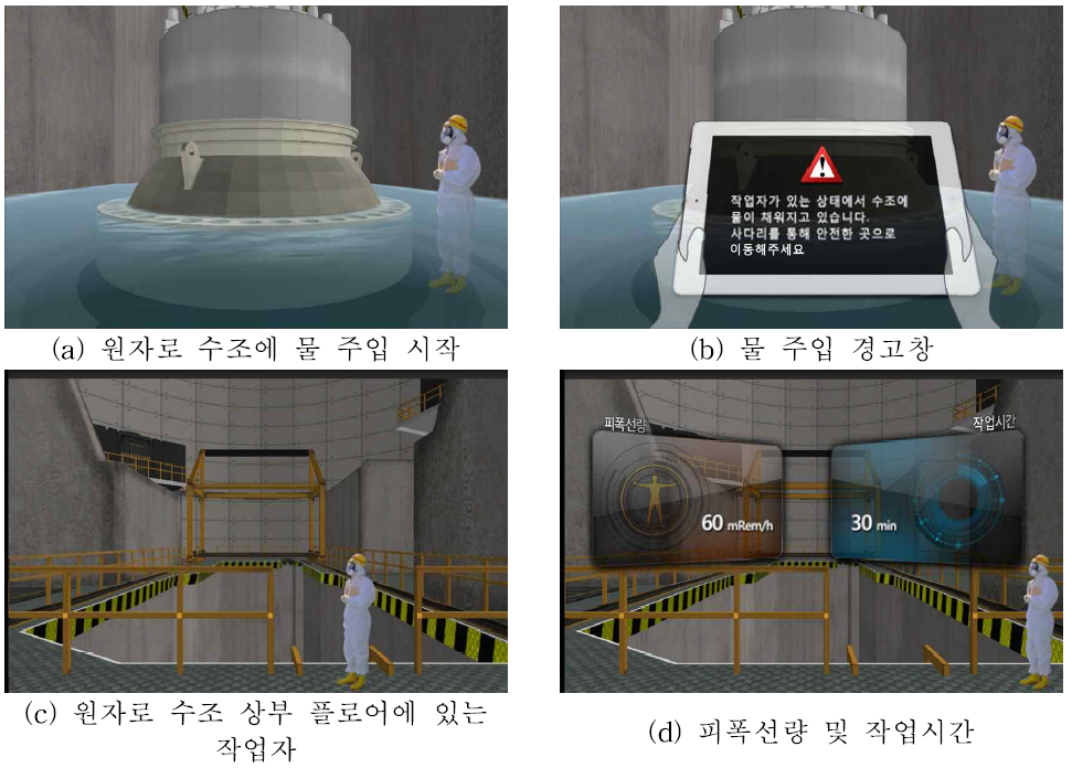 원자로 수조 물 비정상 주입 사고 시뮬레이션에 대한 3 인칭 모드 화면
