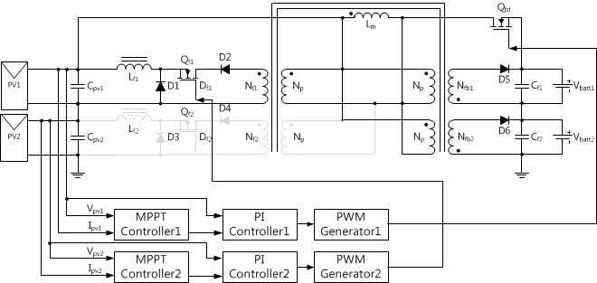 Buck-flyback converter’s control diagram