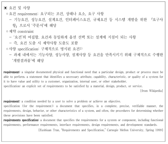 설계 요건 및 사양 용어 구분