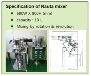 10L 급 Nauta mixer