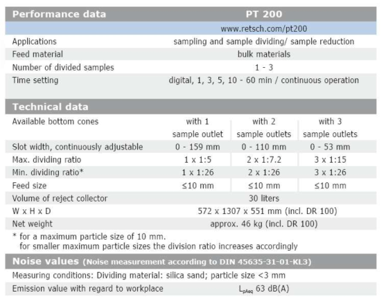 Sample divider PT-200 장치 스펙