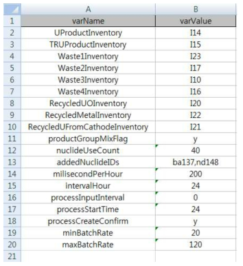 SimulationConfig 시트