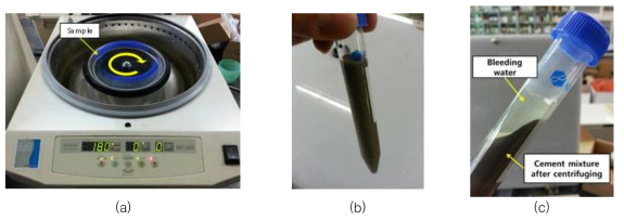 (a) Centrifuging of samples, and cement mixture (b) before and (c) after centrifuging