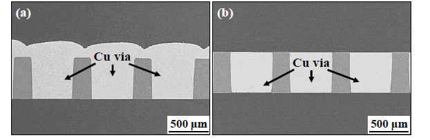 Cu 비아필링 공정으로 형성한 써멀비아전극의 (a) 평탄화 전, (b) 평탄화 후의 단면 주사전자현미경 사진
