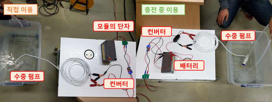 수중 펌프 가동 시험