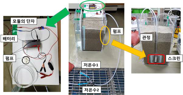 펌프와 항온조를 이용한 저온부의 구성