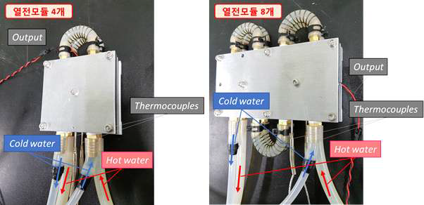 물 대 물 방식의 열전발전기의 구성